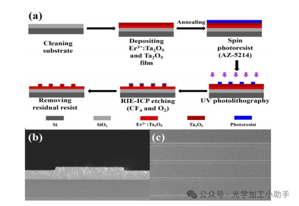 微信图片_2025-06-27_103851_580
