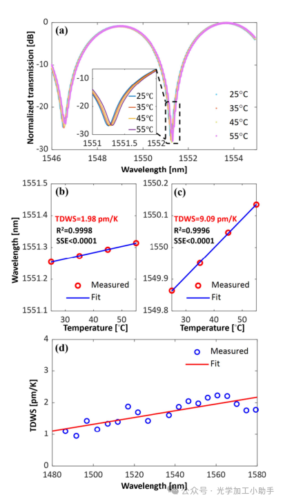 微信图片_2025-06-25_114356_838