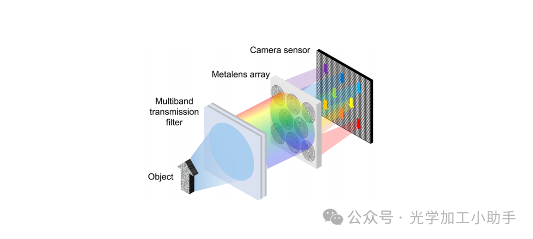 微信图片_2025-06-26_152947_207