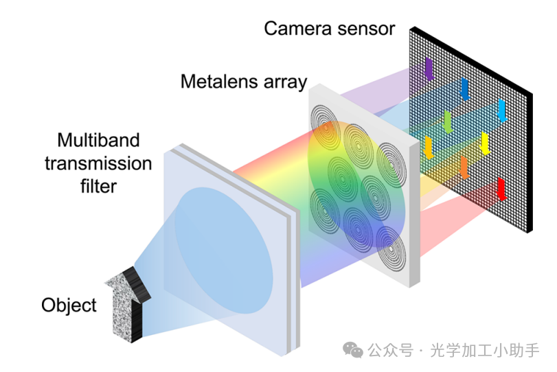微信图片_2025-06-26_152911_683