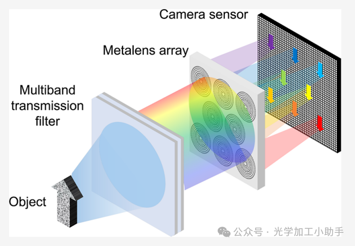 微信图片_2025-06-26_152856_358