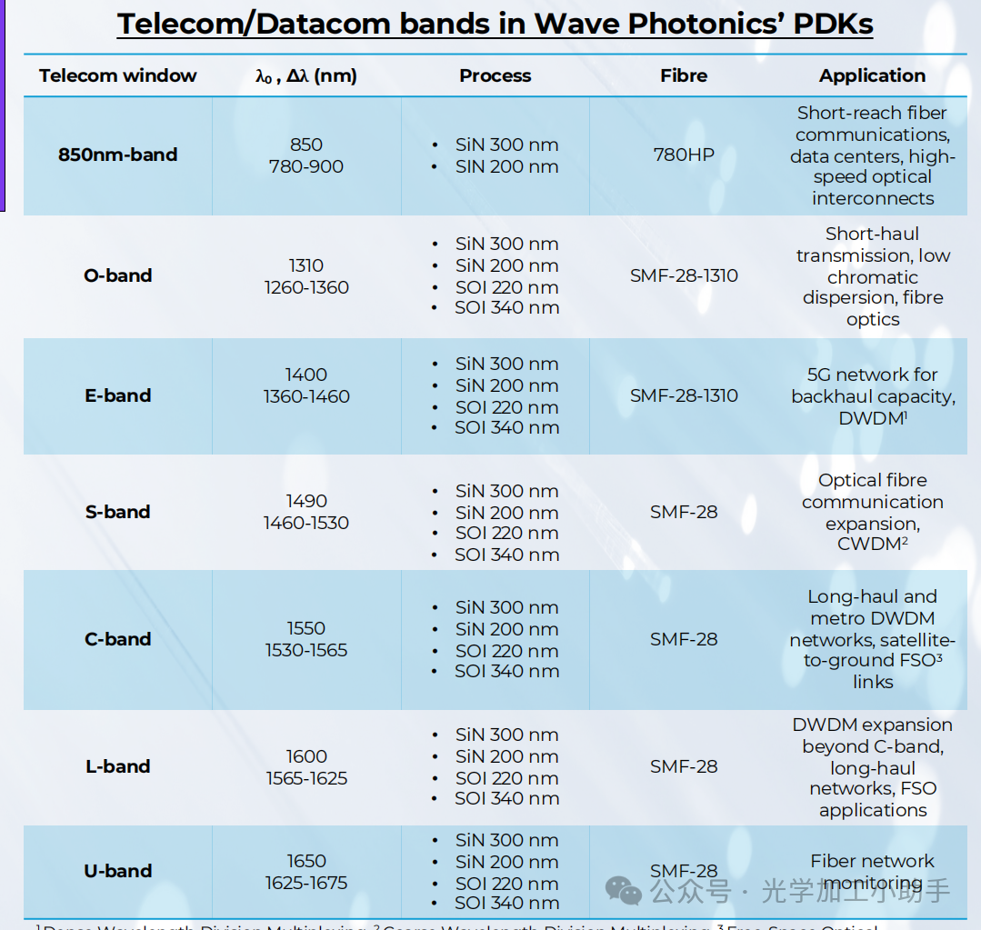 微信图片_2025-06-30_114545_378