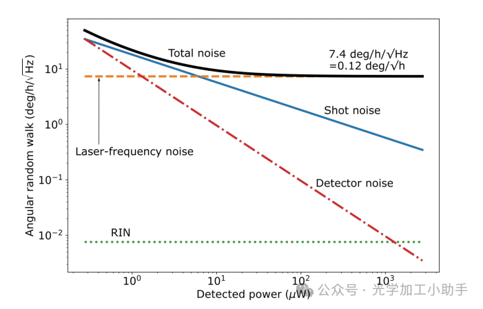 微信图片_20250205111106