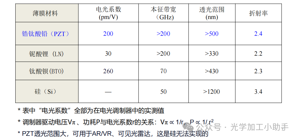 微信图片_20250403103555