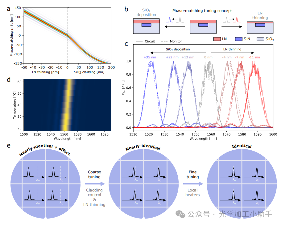 微信图片_20250314111353