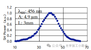 微信图片_20250313113413