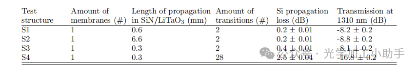 微信图片_20250317101020