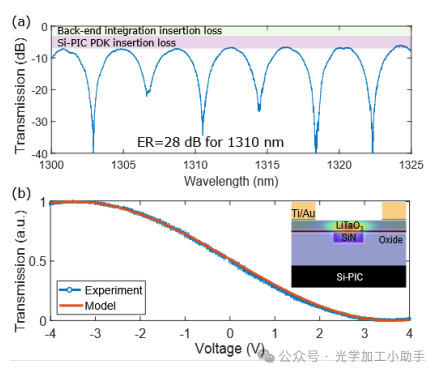 微信图片_20250317101005