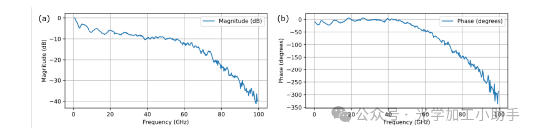 微信图片_20250317101042