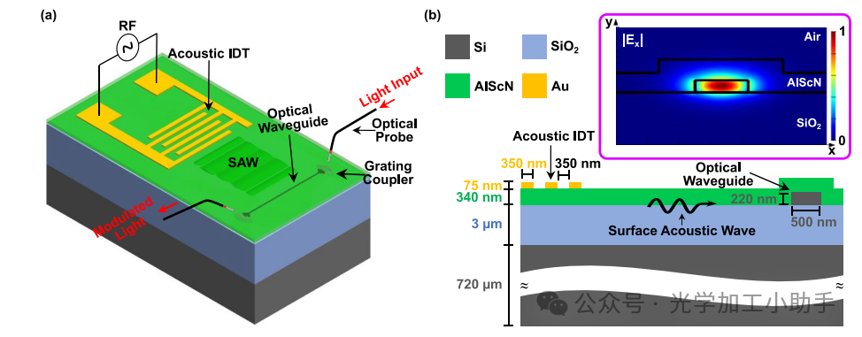 微信图片_2025-06-25_161940_978