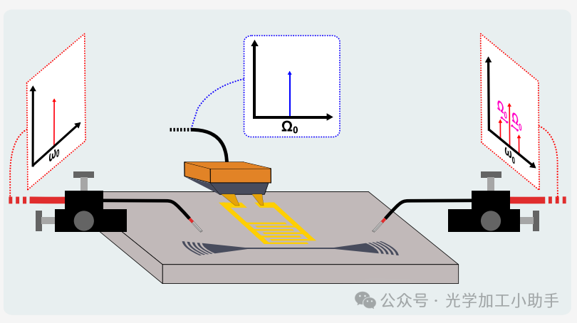 微信图片_2025-06-25_161930_381