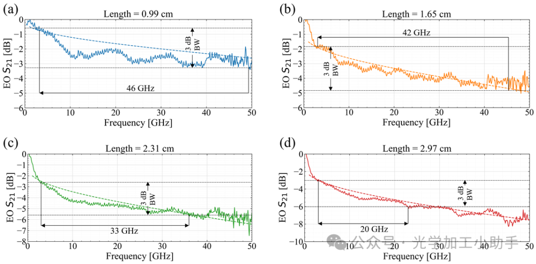微信图片_20250213094348