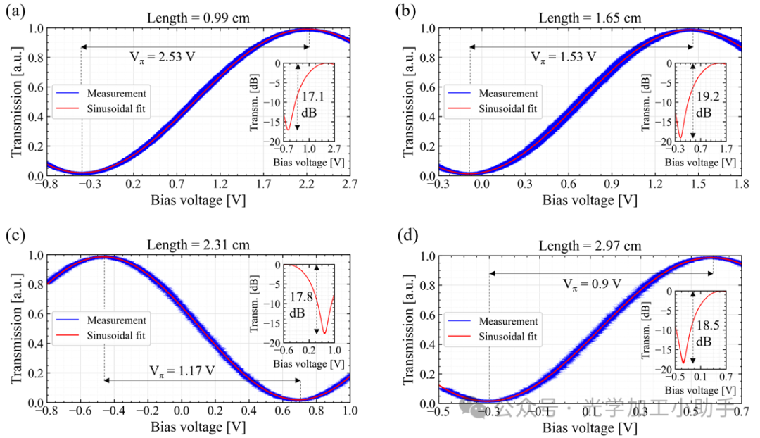 微信图片_20250213094332
