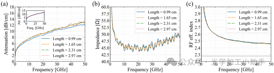 微信图片_20250213094342