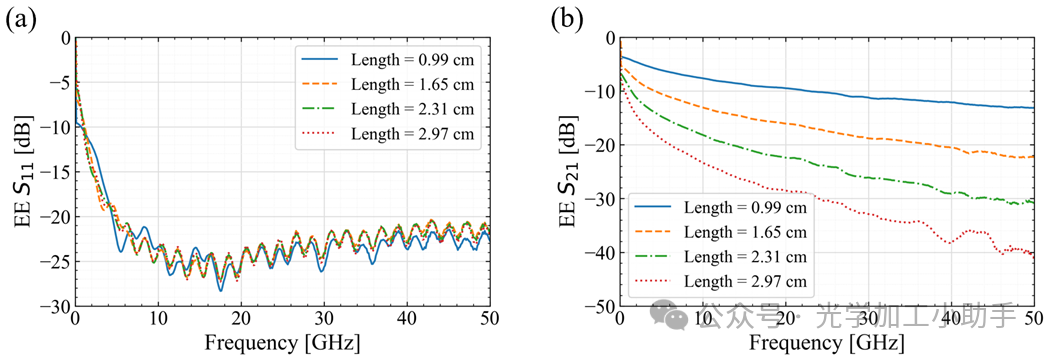 微信图片_20250213094337