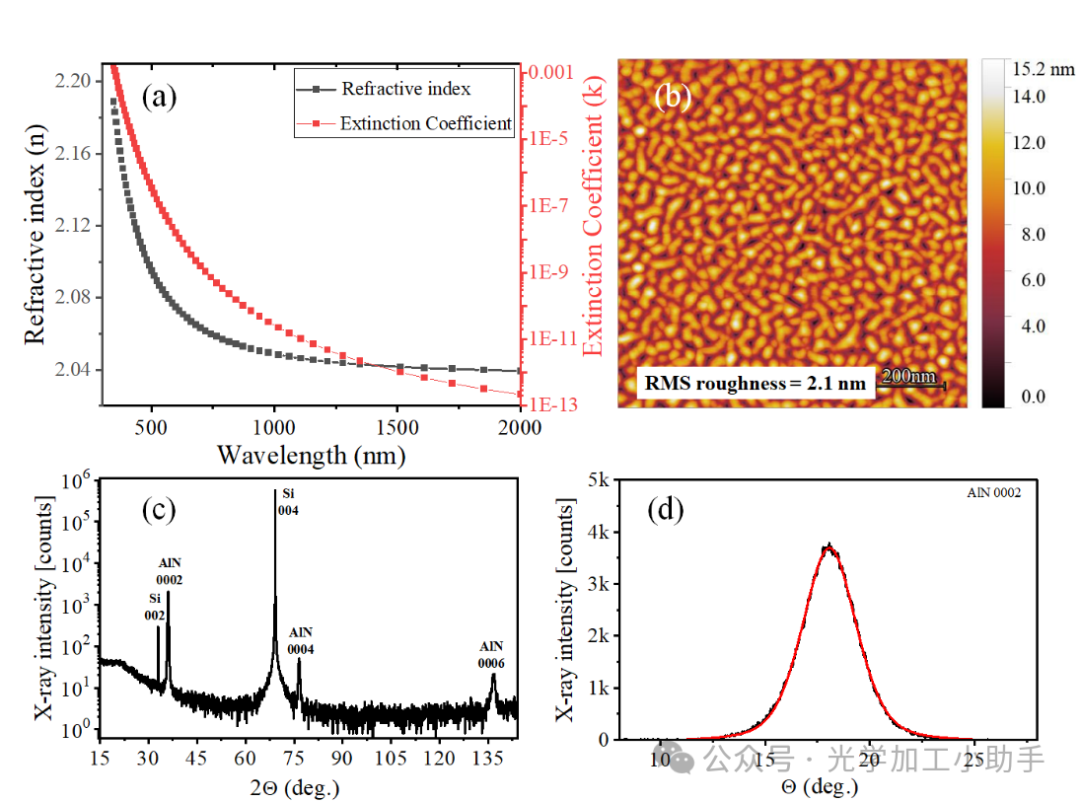 微信图片_20241211141148