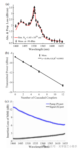 微信图片_20250205104632