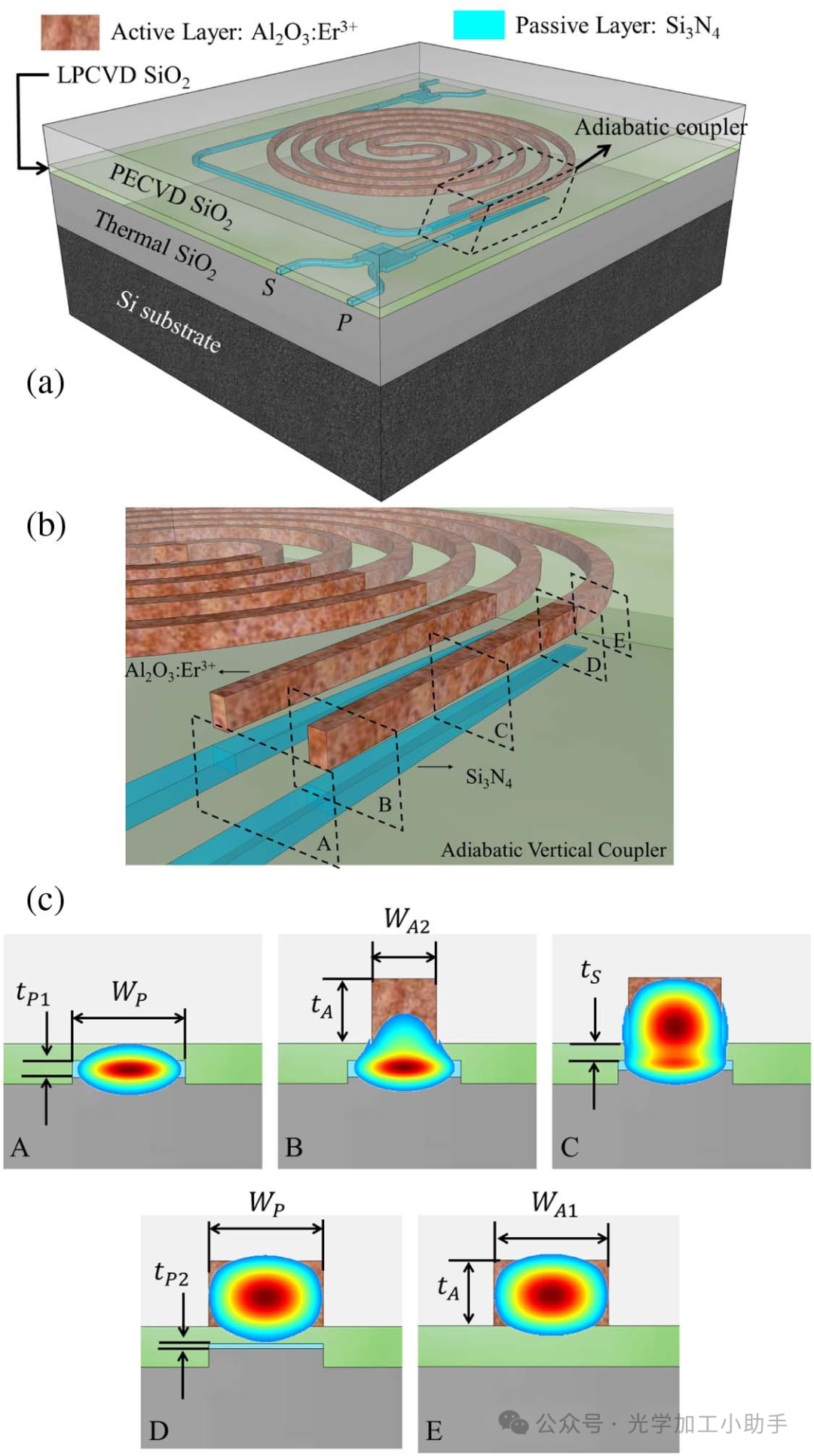 微信图片_20250205104612