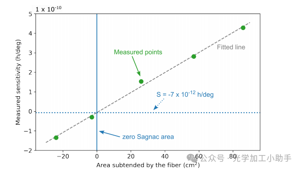 微信图片_20250205110132