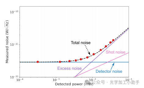 微信图片_20250205110126
