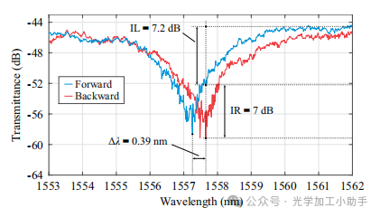 微信图片_20250219112009