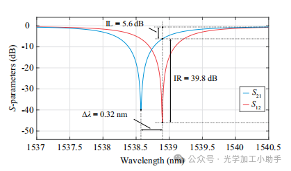 微信图片_20250219111959