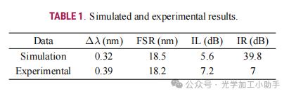微信图片_20250219112011