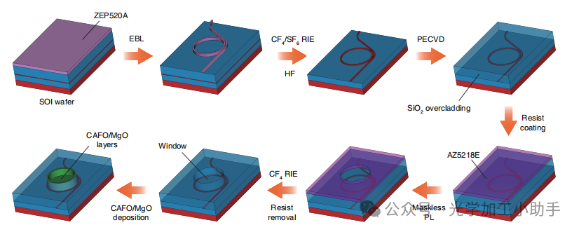 微信图片_20250219112003