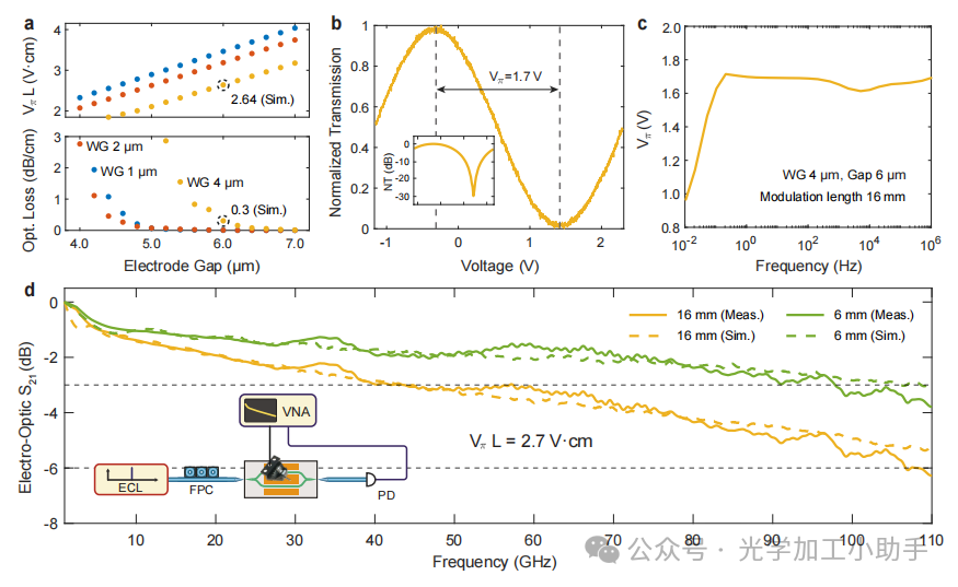 微信图片_2025-06-27_105021_912