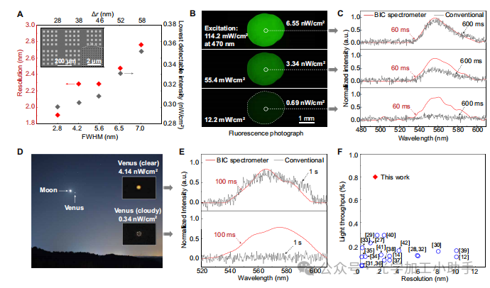 微信图片_20241212093311