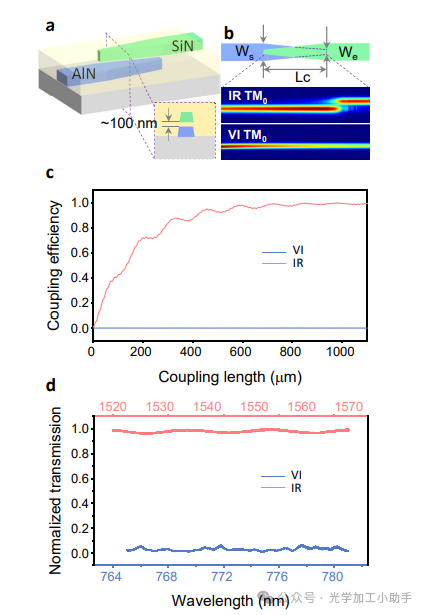 微信图片_2025-06-30_104922_586