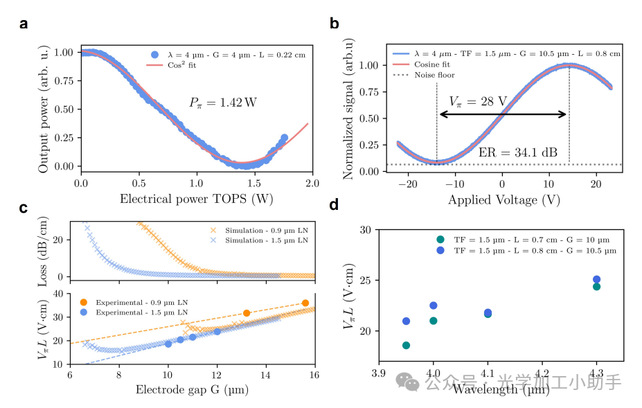 微信图片_2025-06-30_101124_295