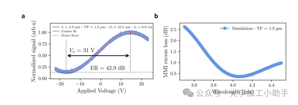 微信图片_2025-06-30_101133_909