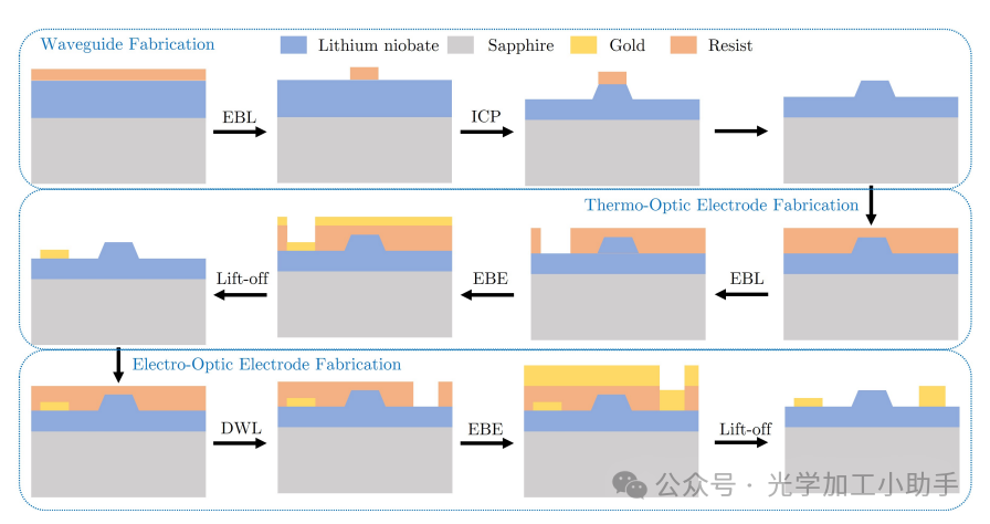 微信图片_2025-06-30_101104_560