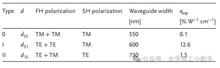 微信图片_2025-06-30_100346_661