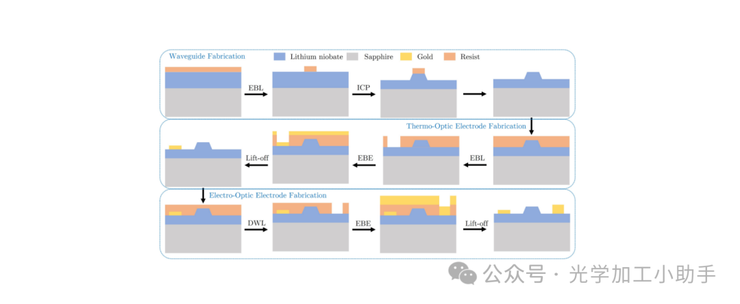 微信图片_2025-06-30_101139_044