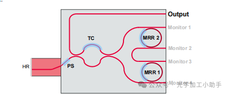 微信图片_20241217085429