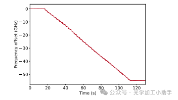 微信图片_20241217085442