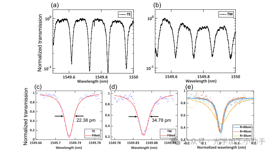 微信图片_20250225112710