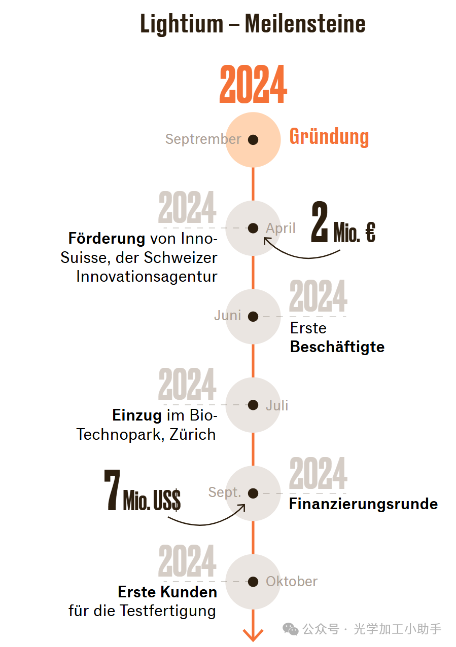 微信图片_20241120123002