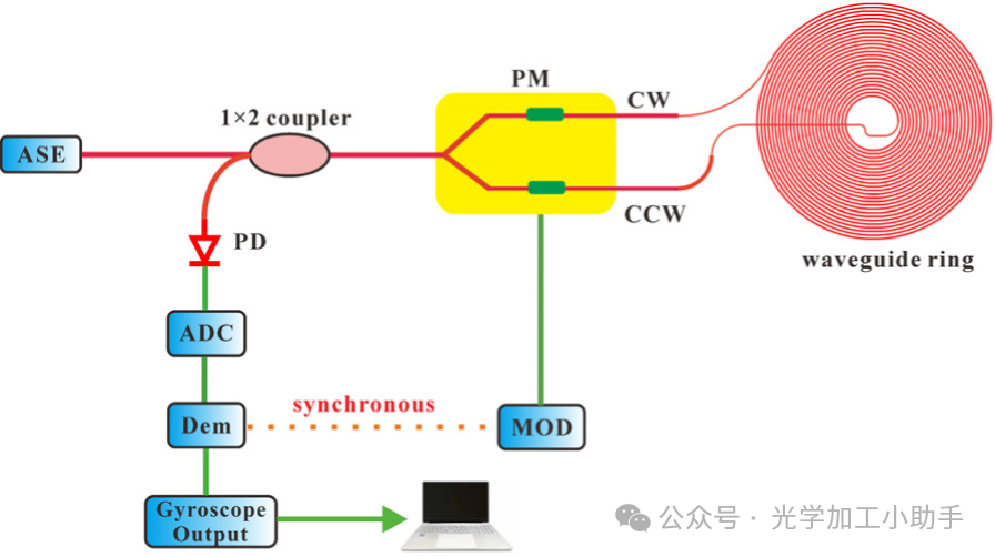 微信图片_20250217105251
