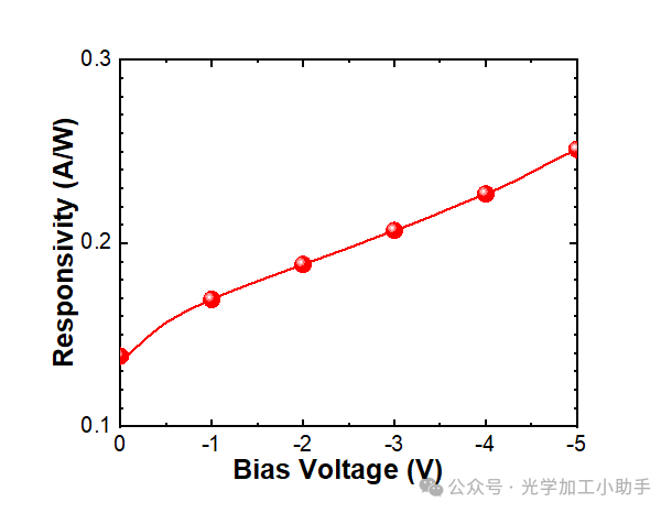 微信图片_20250321104741