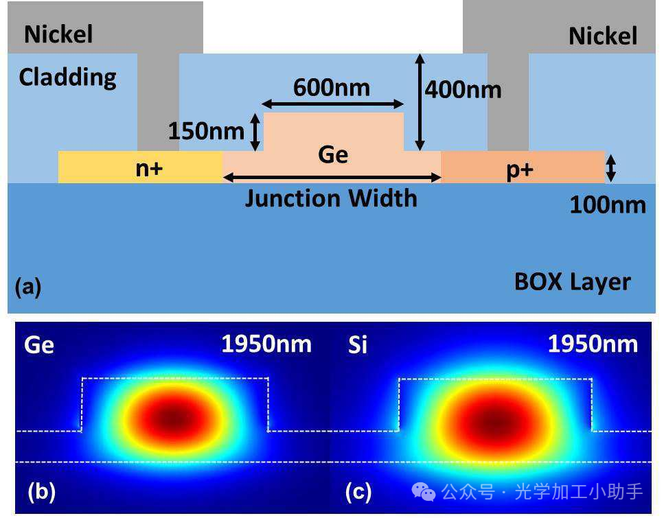 微信图片_20250321104725