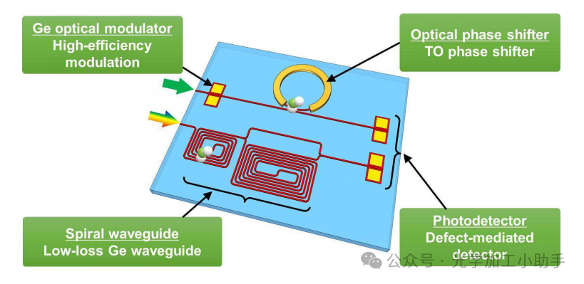 微信图片_20250321104705