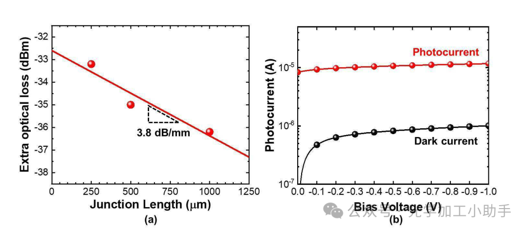 微信图片_20250321104738