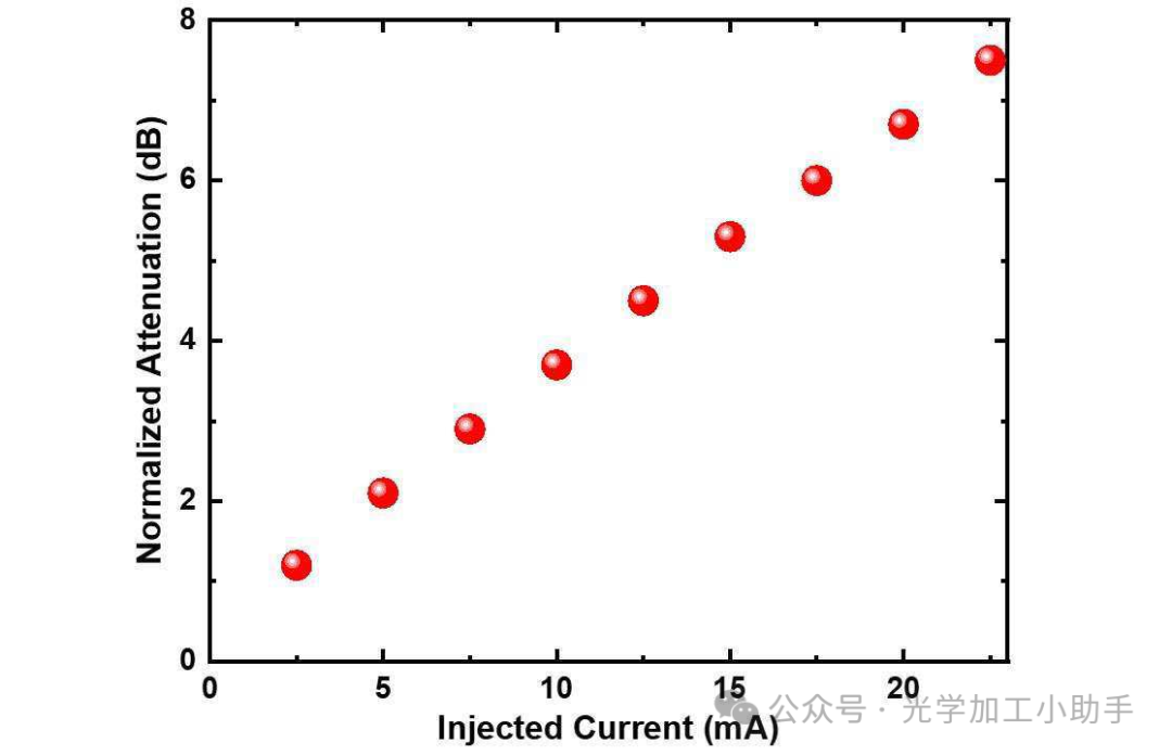 微信图片_20250321104730