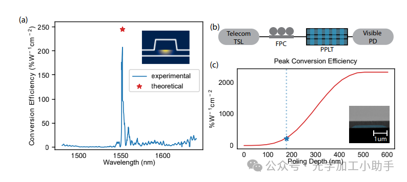 微信图片_2025-06-27_110921_353