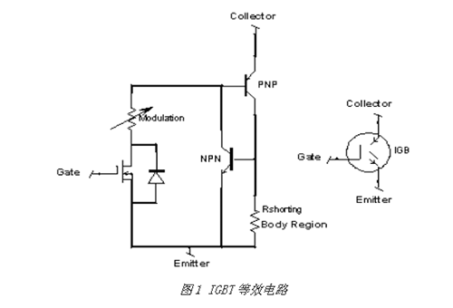 MOSFET与IGBT的区别的图1
