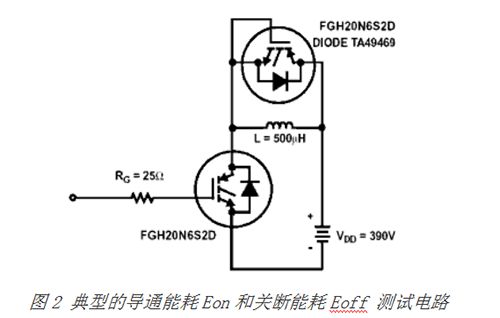 MOSFET与IGBT的区别的图2