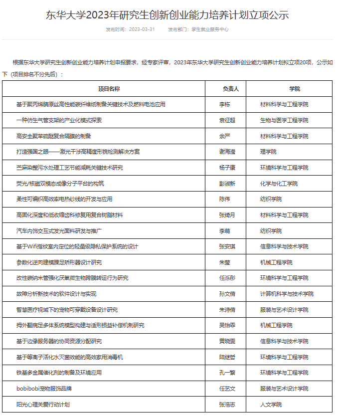 自主创业项目_大学自主创业项目推荐_深圳自主创业项目